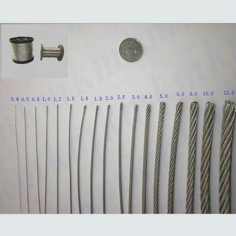 HQ HW02 SS316 deniz sınıfı pas - Stainless Wire Ss316 incelemesi ve fiyatı